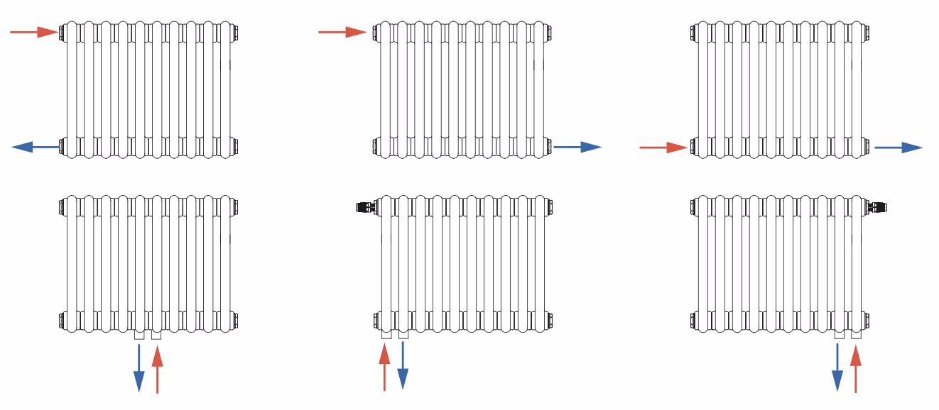 Схема вариантов подключения радиатора LAVA 2-500