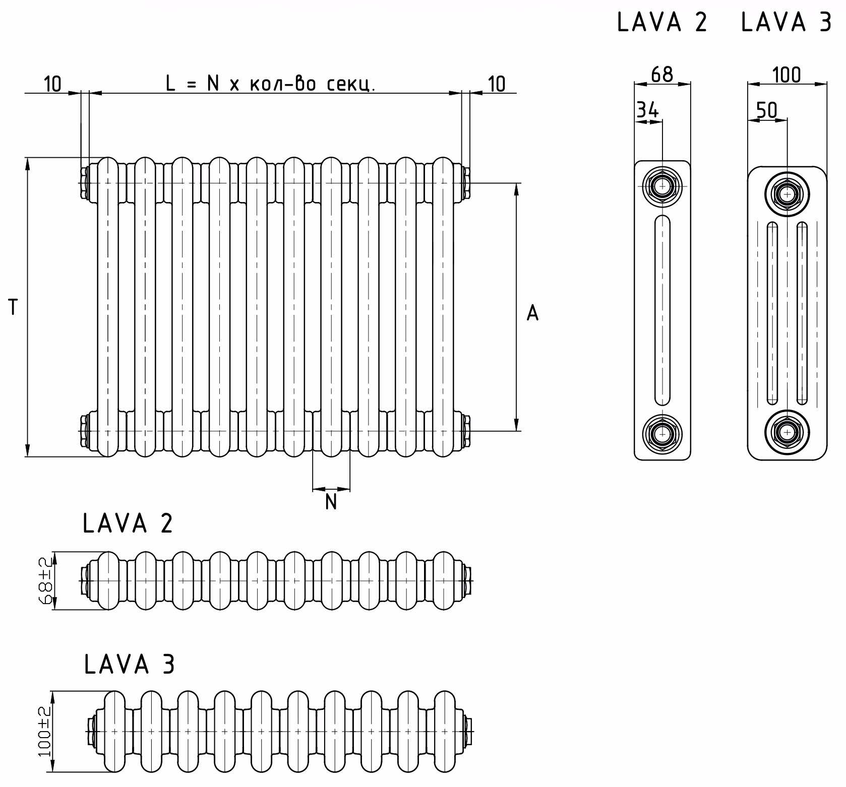 Габаритные размеры радиатора LAVA 2-500